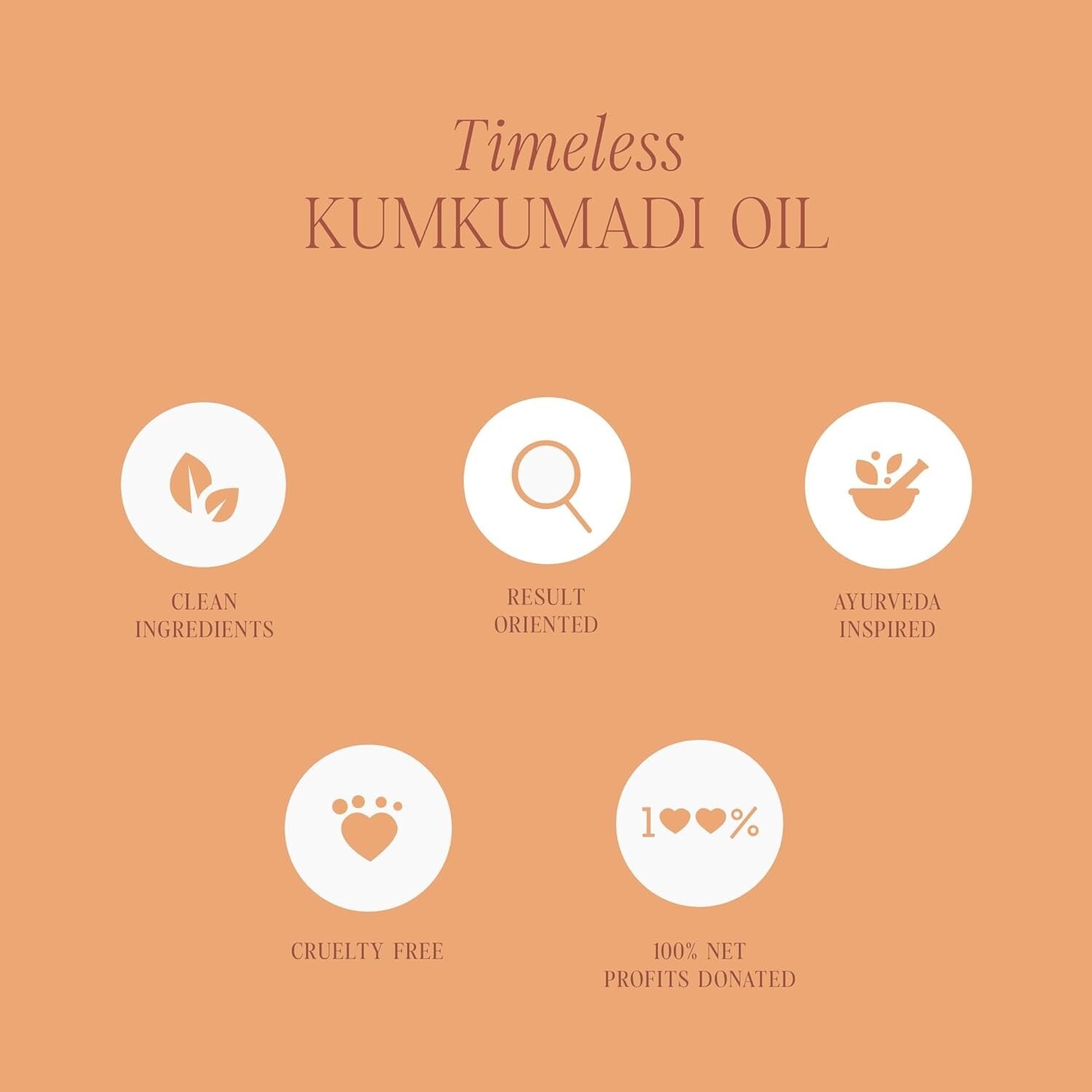 Ayurvedic Kumkumadi Oil with Original Aroma 18ml - Spao-Quality Skin Treatment