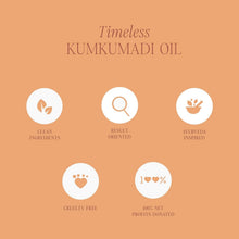 Load image into Gallery viewer, Ayurvedic Kumkumadi Oil with Original Aroma 18ml - Spao-Quality Skin Treatment