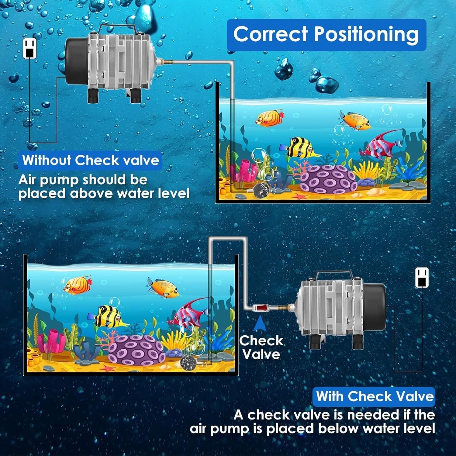 Versatile Aquarium Air Pump: Perfect for Ponds, Hydroponics & Fish Farms