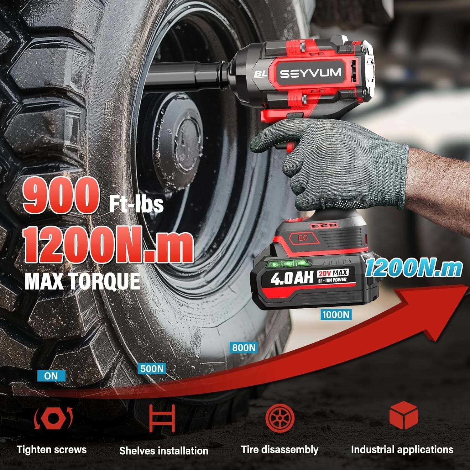 20V Cordless Electric Impact Driver - 3500 RPM, LED Light & 6 Sockets Included