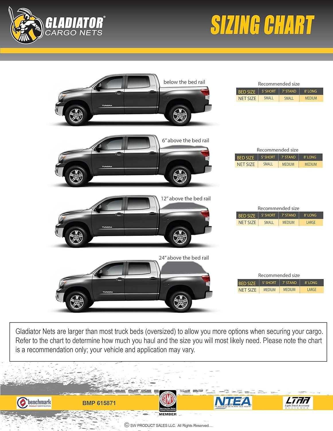 Weatherproof Medium 6.75' x 8' Cargo Net - Ideal for Trucks and Trailers