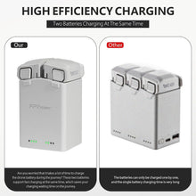 Load image into Gallery viewer, Lightweight Charging Hub for DJI Mini 4 Pro/Mini 3 - Dual Batteries Supported