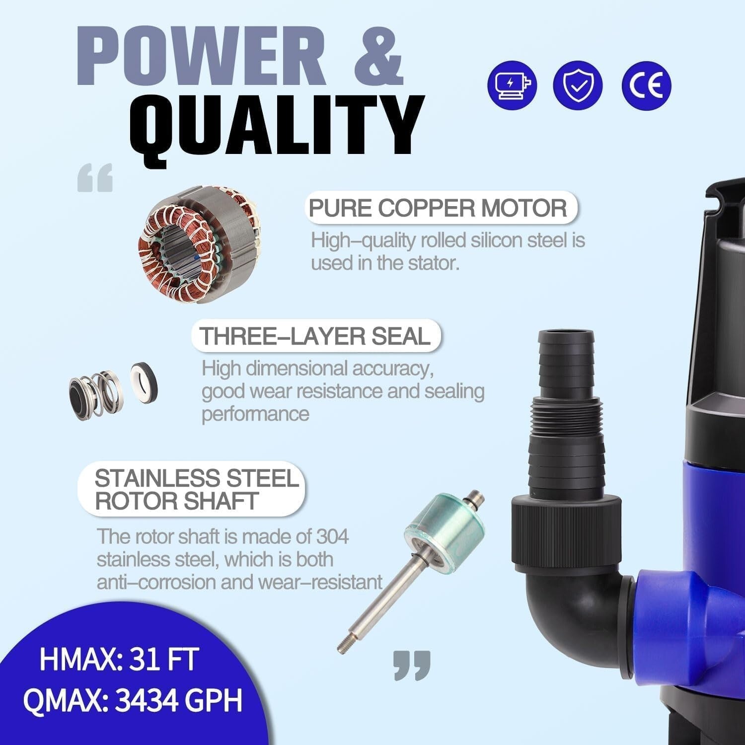 Durable 1HP Sump Pump with 31ft Lift and Ergonomic Handle for Easy Transport
