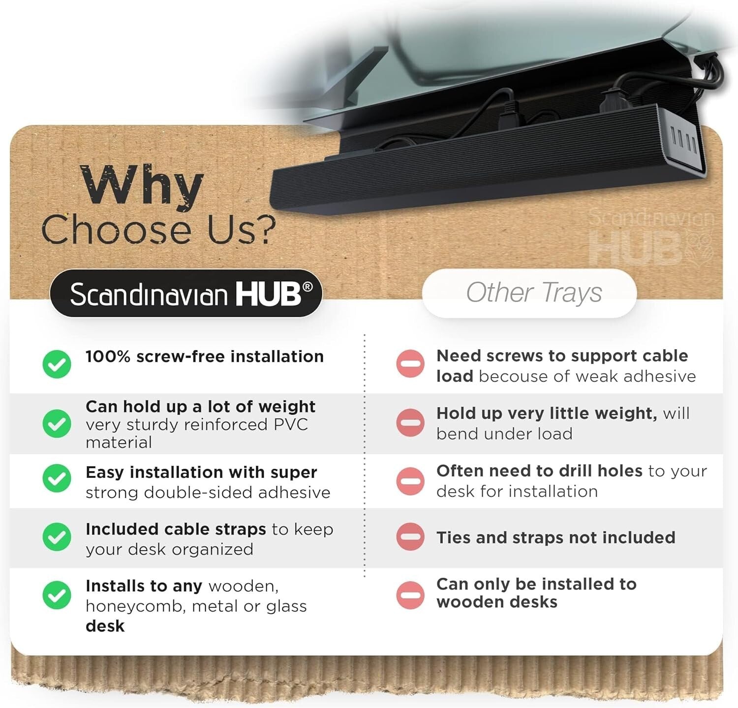 Compact and Sturdy No-Drill Cable Organizer - Black Trays for Clean Workspaces