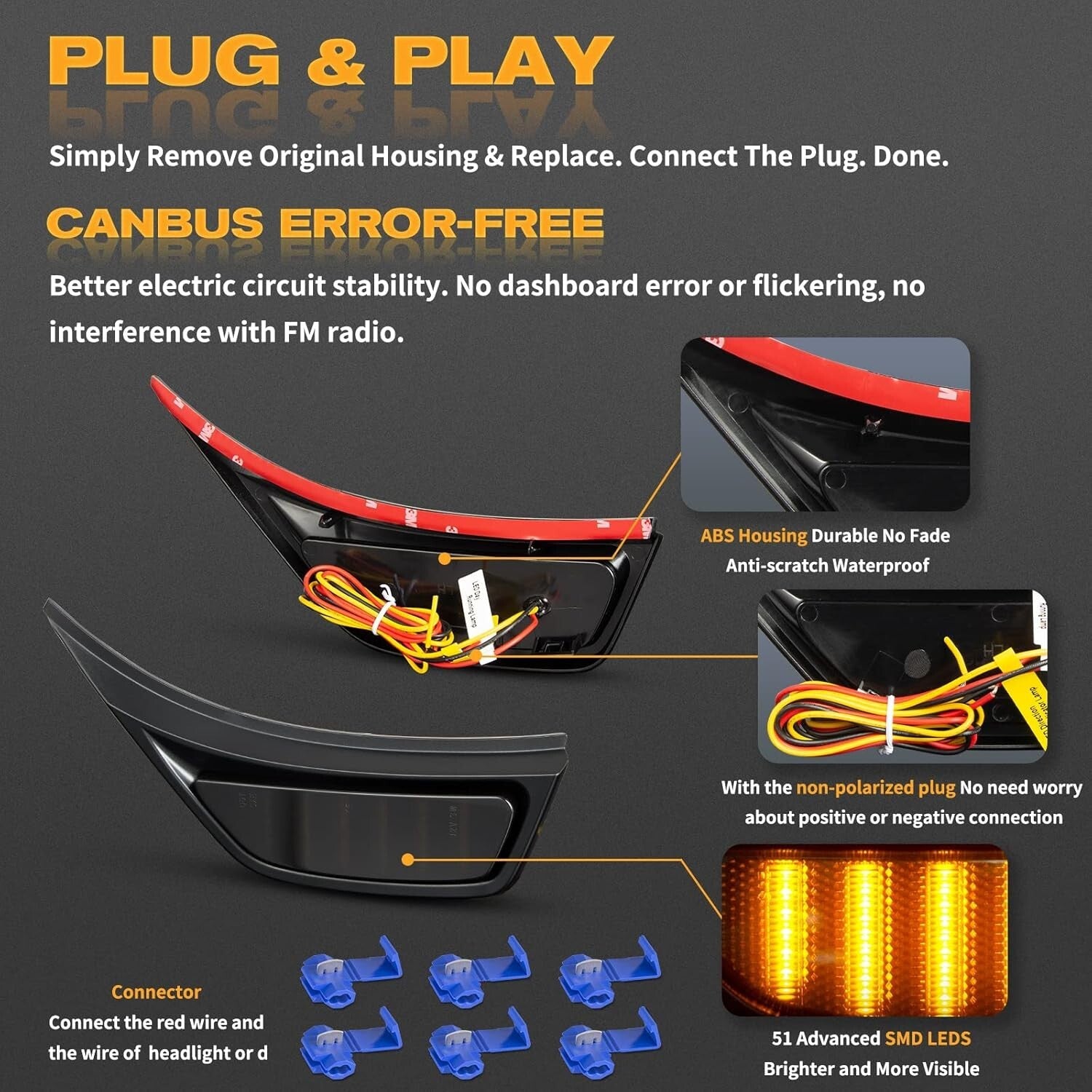 Waterproof Smoked LED Side Marker Lights for 2018-2023 Jeep Wrangler & Gladiator