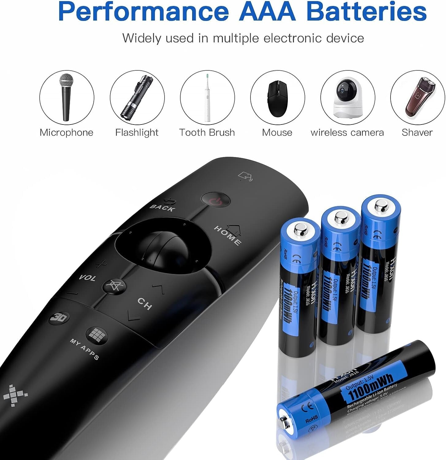 Fast-Charging AAA Lithium Batteries with Constant 1.5V Output - 12 Count Set