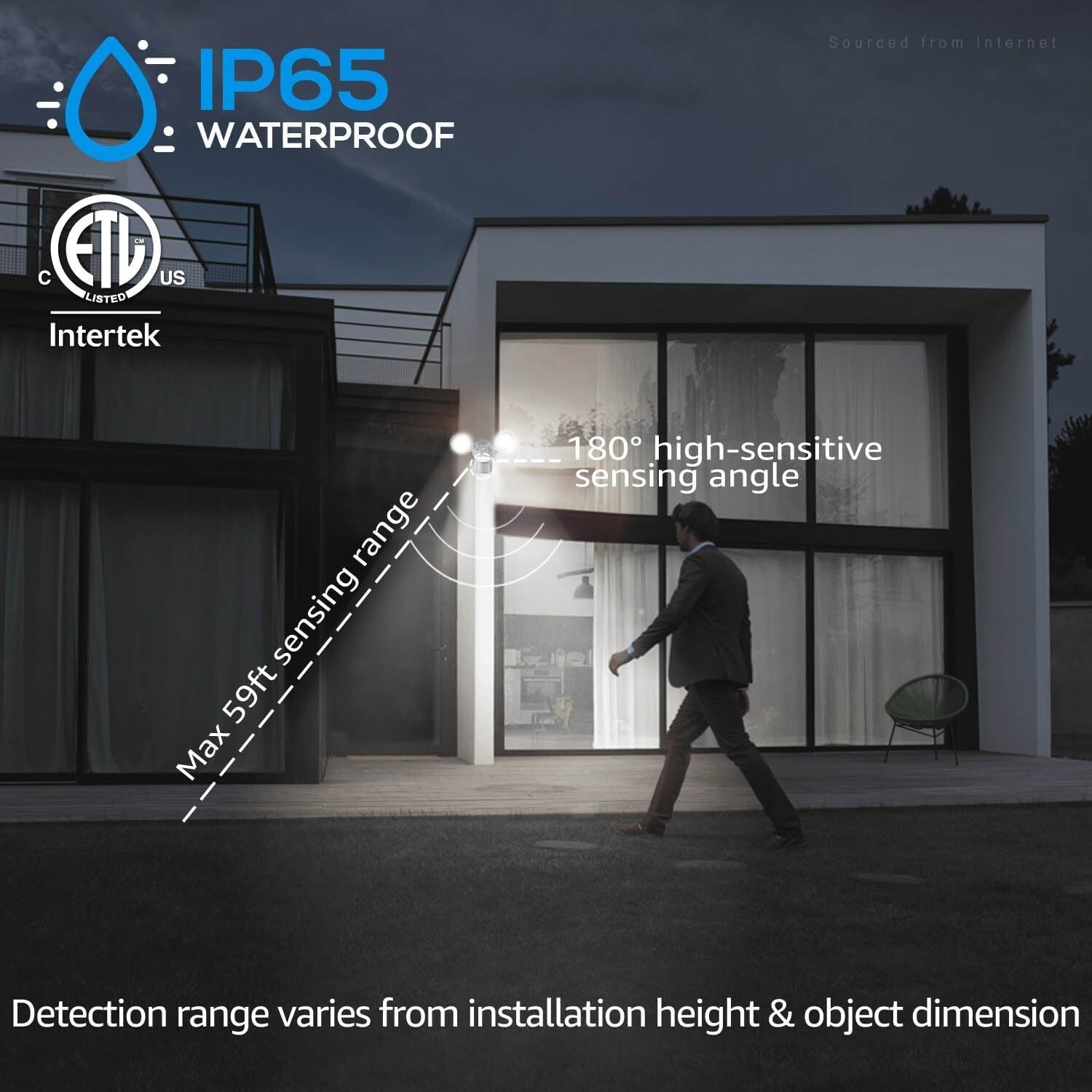 Energy-Saving Motion Detector LED Security Light with Dusk to Dawn Function