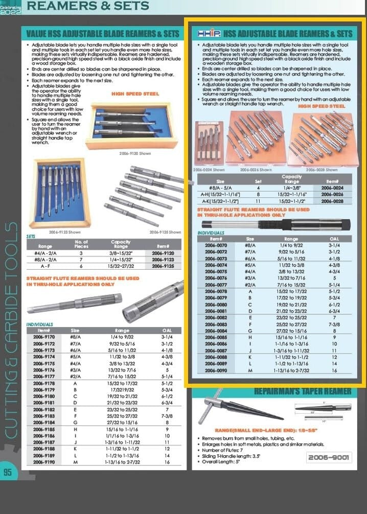 14" OAL High-Speed Steel Adjustable Blade Reamer with 6 Blades - Size L