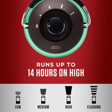 Load image into Gallery viewer, All-Weather 1000L LED Lantern - Enhanced Battery Protection for Long-Lasting Use