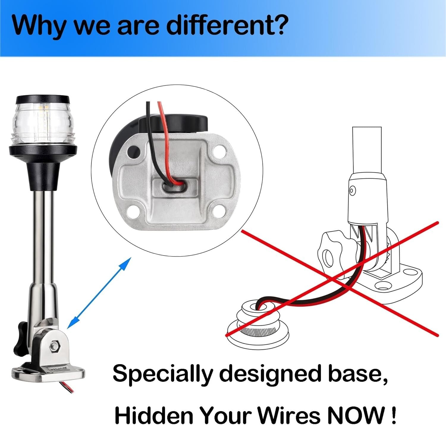 All-Round 12-24V LED Folding Boat Anchor Light - Polished Stainless Steel Design