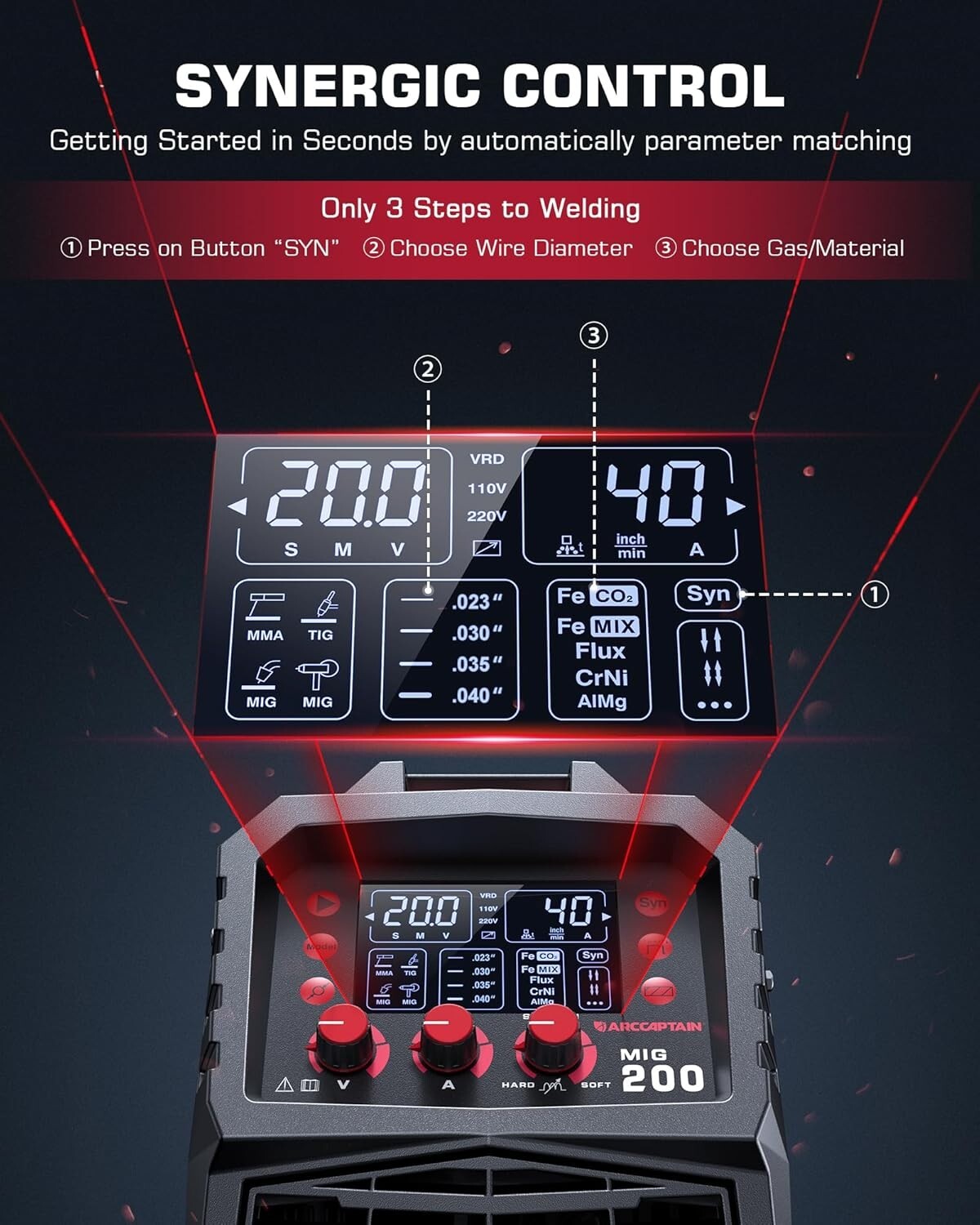 Versatile 6-in-1 MIG Welder - Gas/Gasless with Safety Features & Digital Control