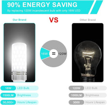 Load image into Gallery viewer, E12 LED Bulbs, 16W 1500LM Daylight White 6000K - Pack of 12 Energy-Saving Lamps