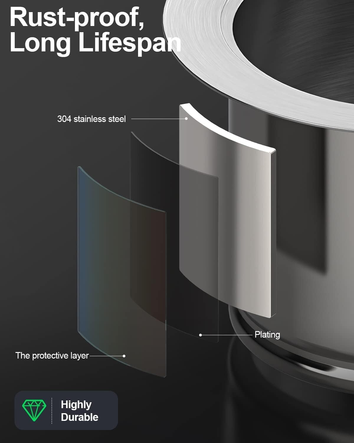 Durable 304 Stainless Steel Extended Flange and Strainer for Thick Kitchen Sinks