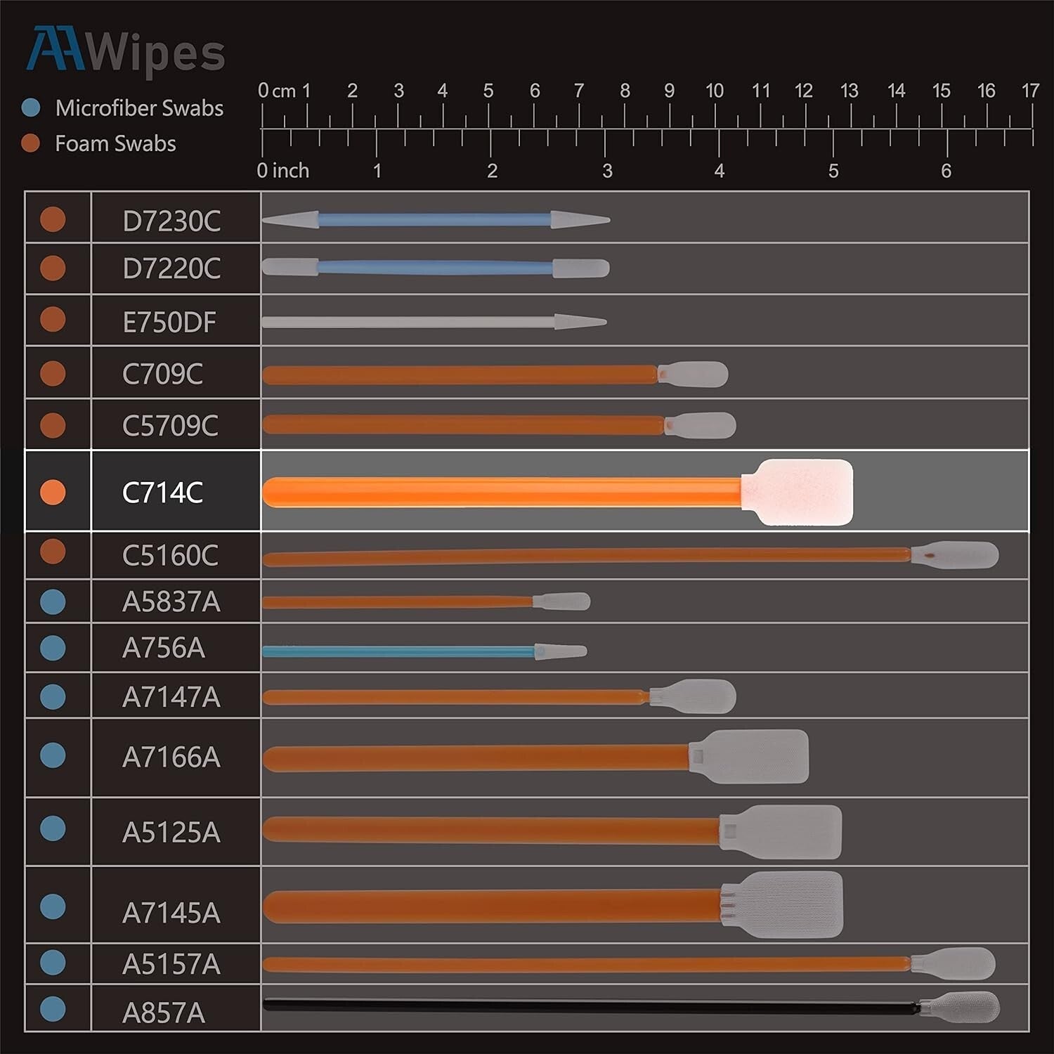 Alcohol-Compatible Foam Cleaning Swabs – 5.25” for Professional & Household Use