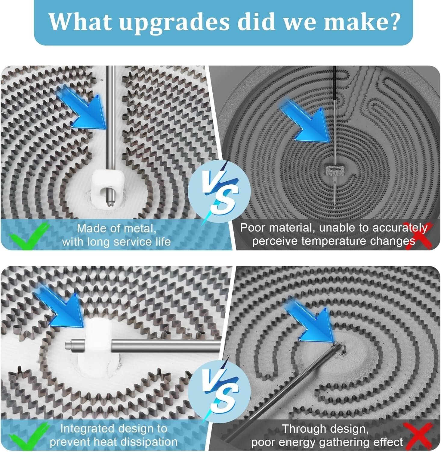 Upgraded 12in Radiant Surface Element Compatible with GE Glass Top Stoves