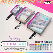 Load image into Gallery viewer, Stylish &amp; Durable Aqua Toiletry Bag Set - Perfect for All Your Travel Needs