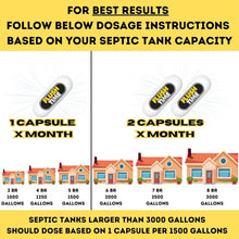Load image into Gallery viewer, Beneficial Bacteria Septic Tank Treatment Capsules | 2-Year Supply Made in USA