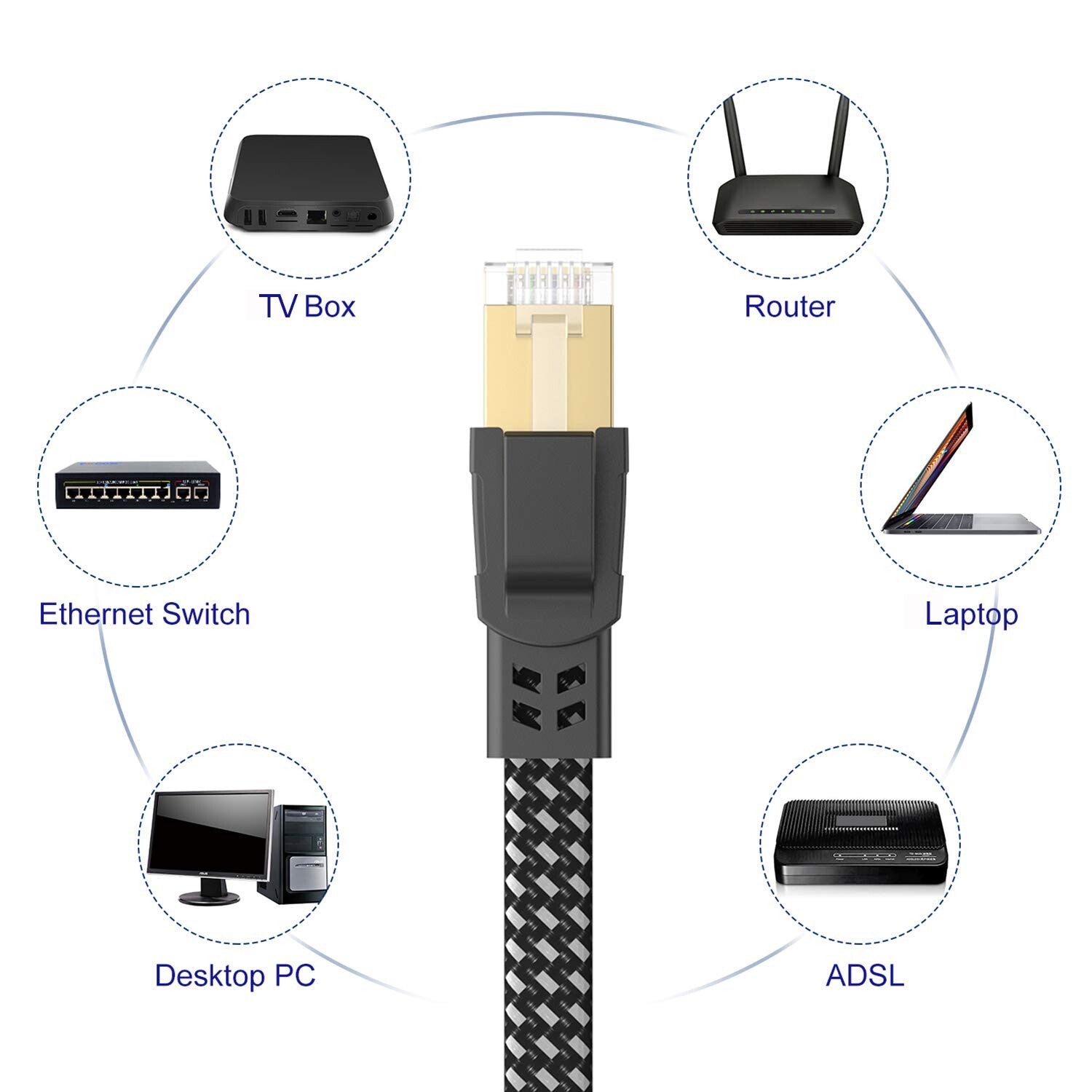 Durable 100 ft Cat 8 Shielded Ethernet Cable - 40Gbps Gaming & Streaming Ready