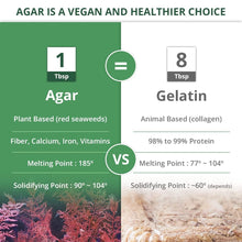 Load image into Gallery viewer, High Strength Agar Agar Powder, Vegan Gelatin, 100% Natural &amp; Bonus Cookbook
