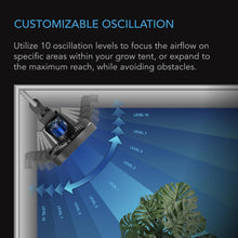 Load image into Gallery viewer, Hydroponics 6-Inch Clip-On Fan with 10 Speed Control &amp; Whisper-Quiet Operation