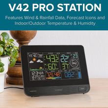 Load image into Gallery viewer, Wireless Temperature and Humidity Weather Monitor with Rain Gauge - Black Finish