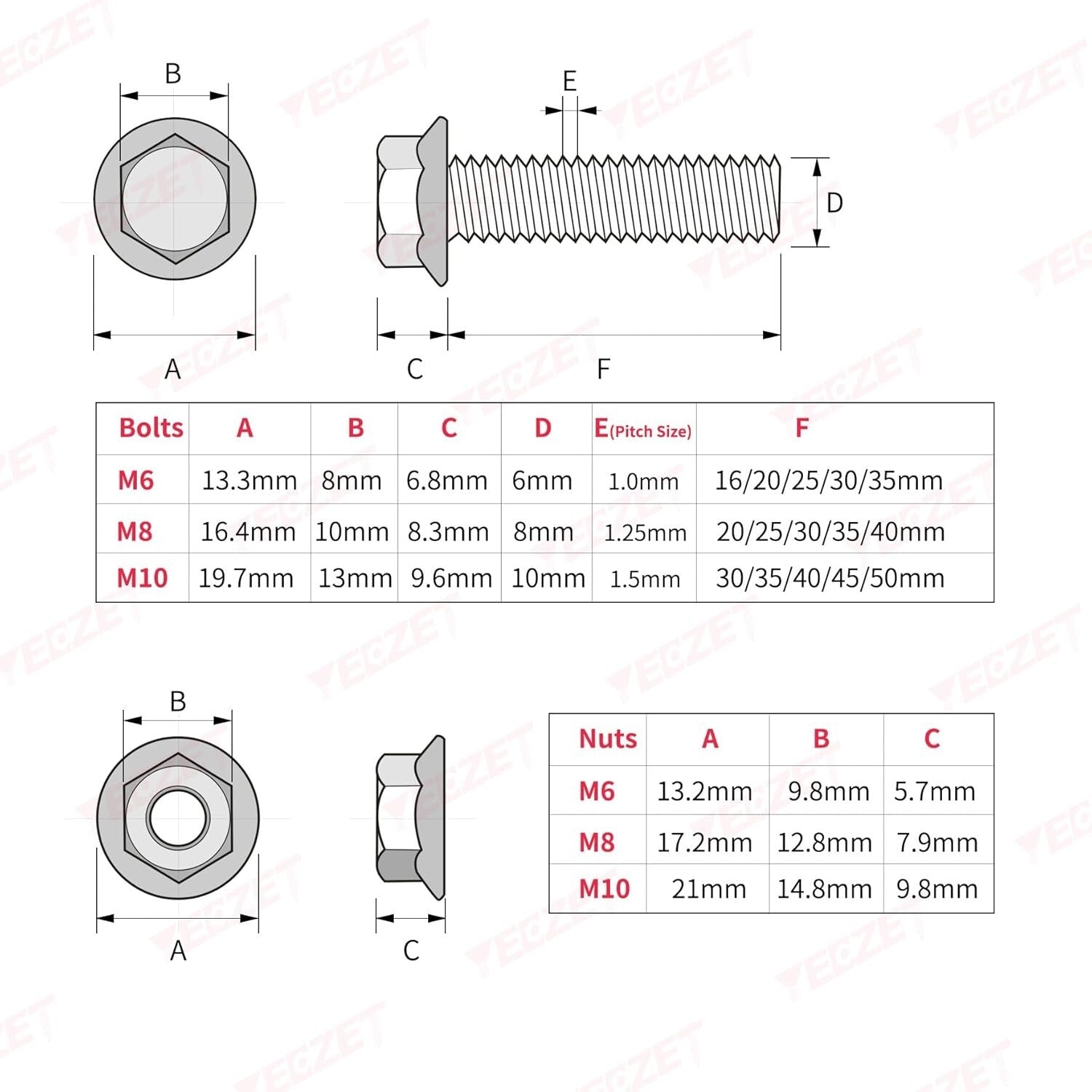 15 Size Metric Flanged Bolt & Nut Kit - Corrosion-Resistant 304 Stainless Steel