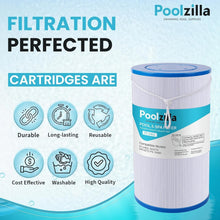 Load image into Gallery viewer, Watkins-Compatible 2-Pack Spa Filter Cartridges - Easy Maintenance &amp; Quality