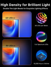 Load image into Gallery viewer, 18ft Cuttable Multicolor LED Backlight for 75-85 Inch TV with Smart Controls