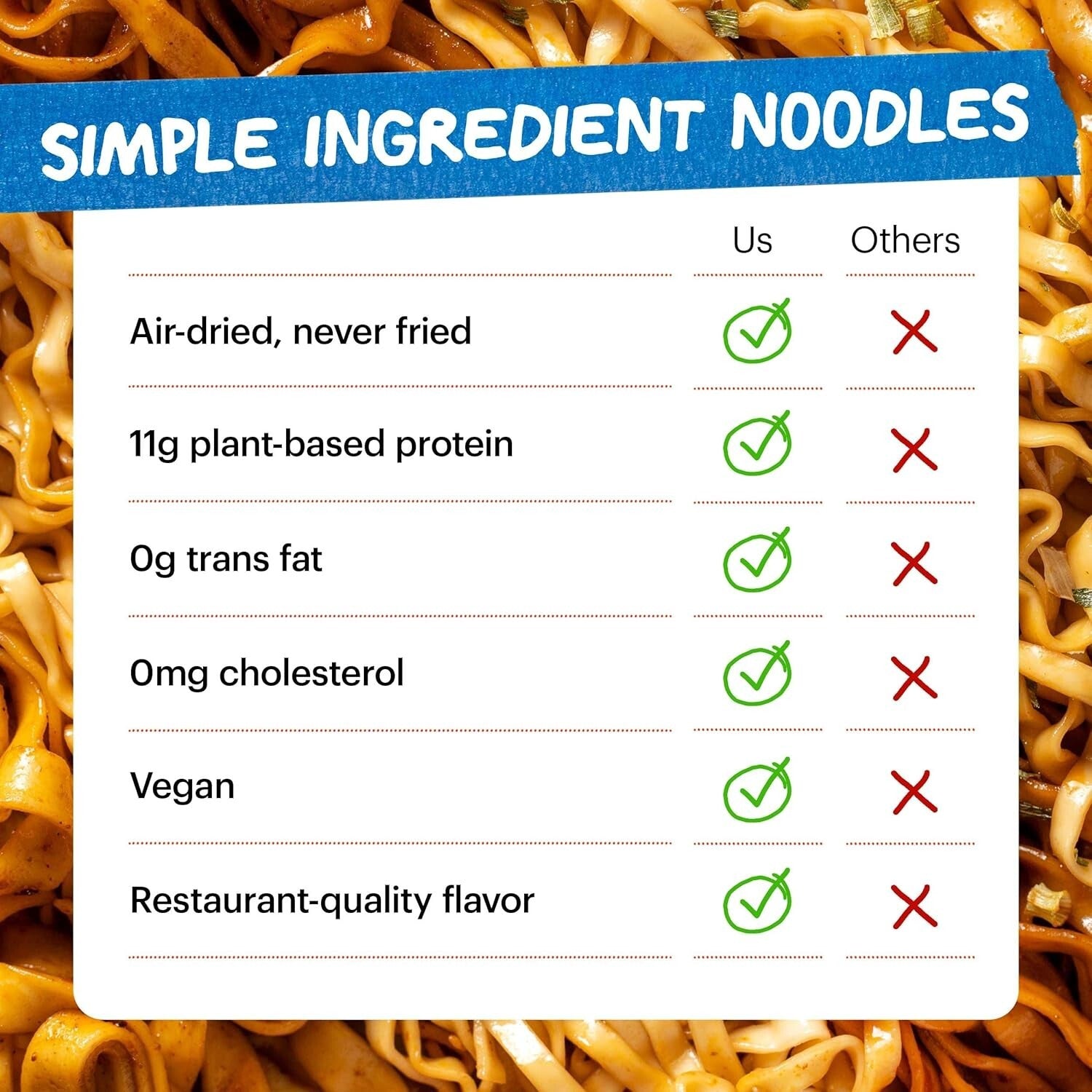 David Chang's Flavorful Ramen Noodle Variety Pack - Vegan & 25% Fewer Calories