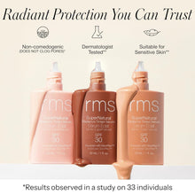 Load image into Gallery viewer, Tinted Mineral Sunscreen SPF 30 - Lightweight &amp; Radiance-Boosting for Face