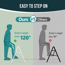 Load image into Gallery viewer, Lightweight Aluminum Foldable Step Ladder - 2 Step, Anti-Slip Safety Design