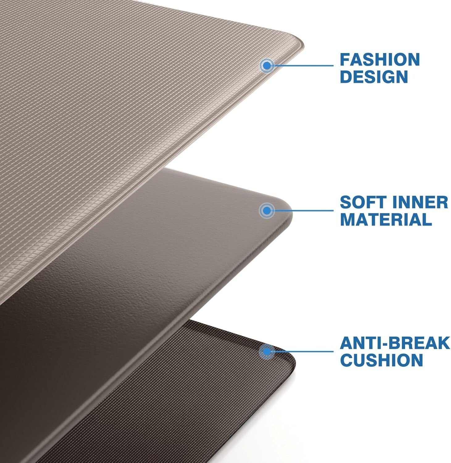 Cushioned 17.3'' x 30'' + 17.3'' x 59'' Non-Slip Kitchen Rugs for Comfort