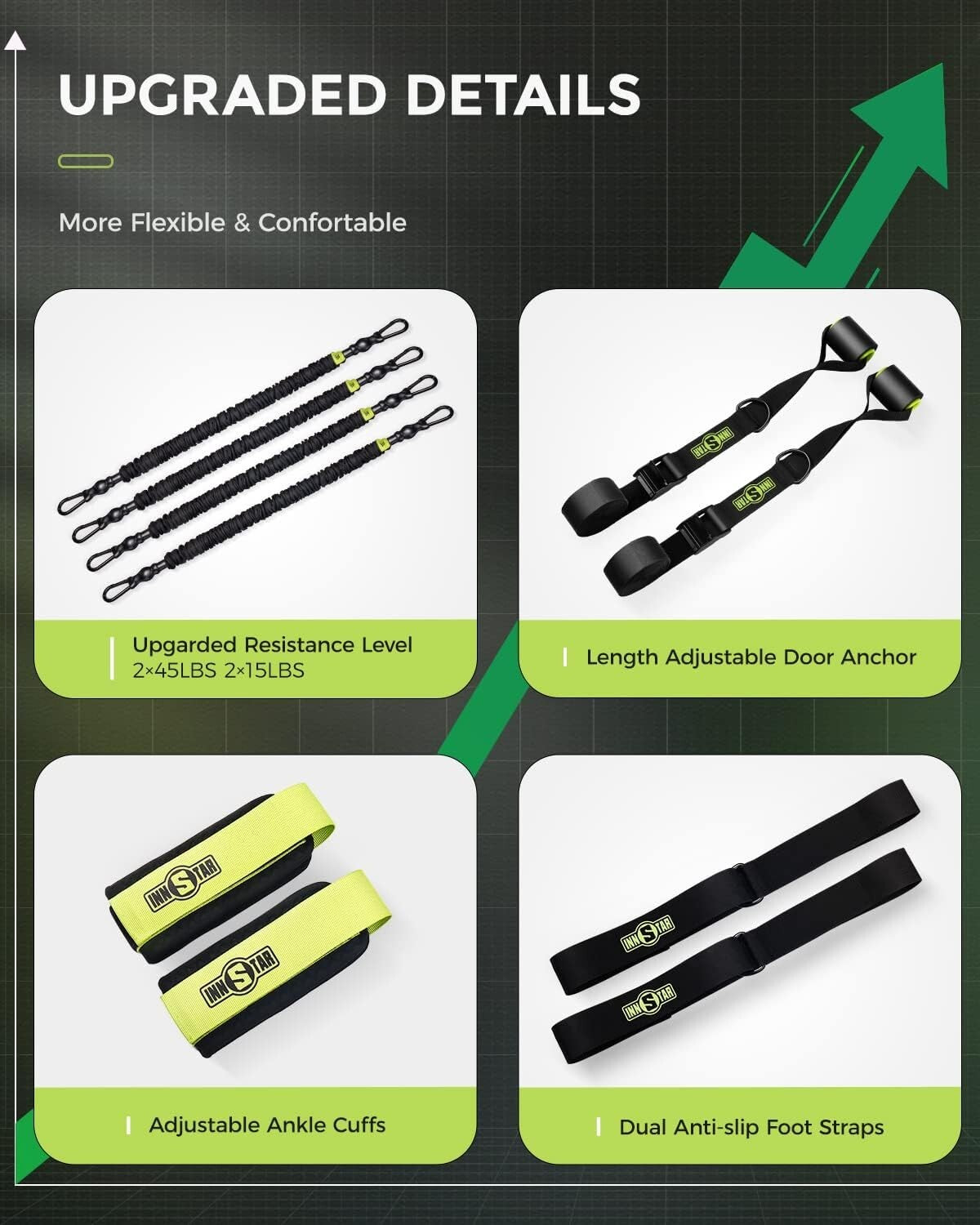 5-Piece Resistance Bands Home Gym Set with Adjustable Handles & Workout Bar