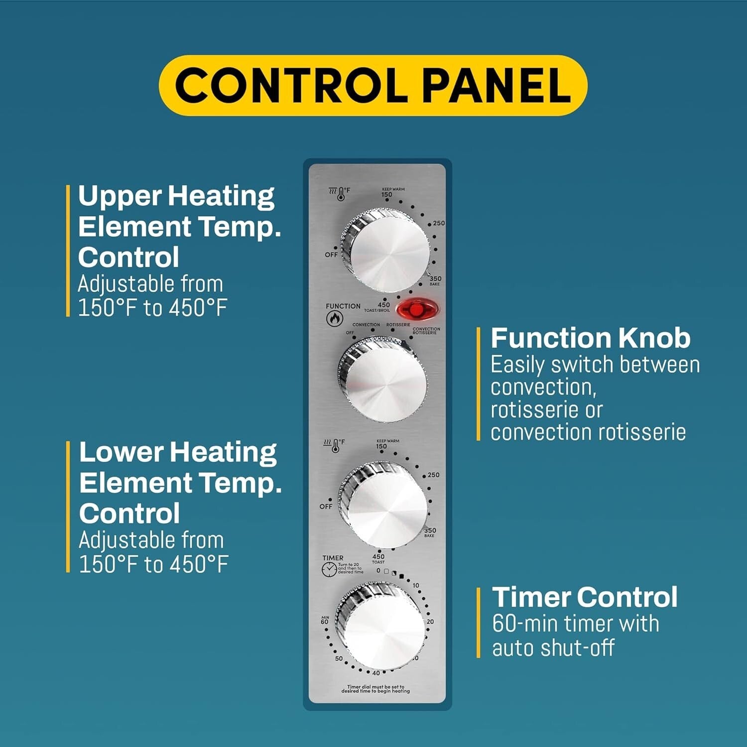 18-Slice French Door Convection Oven - Ultimate Rotisserie & Baking Appliance