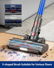 Load image into Gallery viewer, Cordless Vacuum Cleaner with 55 Mins Runtime, 550W Strong Suction &amp; LED Display