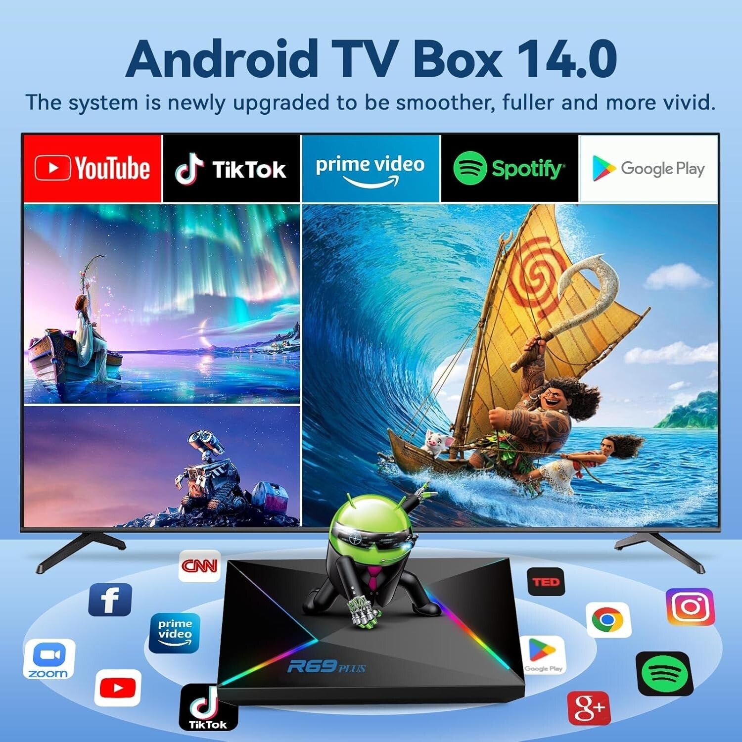 Allwinner H728 Octa-Core 4GB RAM Android 14 TV Box with WIFI6 Connectivity