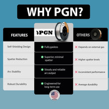 Load image into Gallery viewer, Versatile 10lb PGN Flux Core Welding Wire .035 - Low Splatter for All Positions