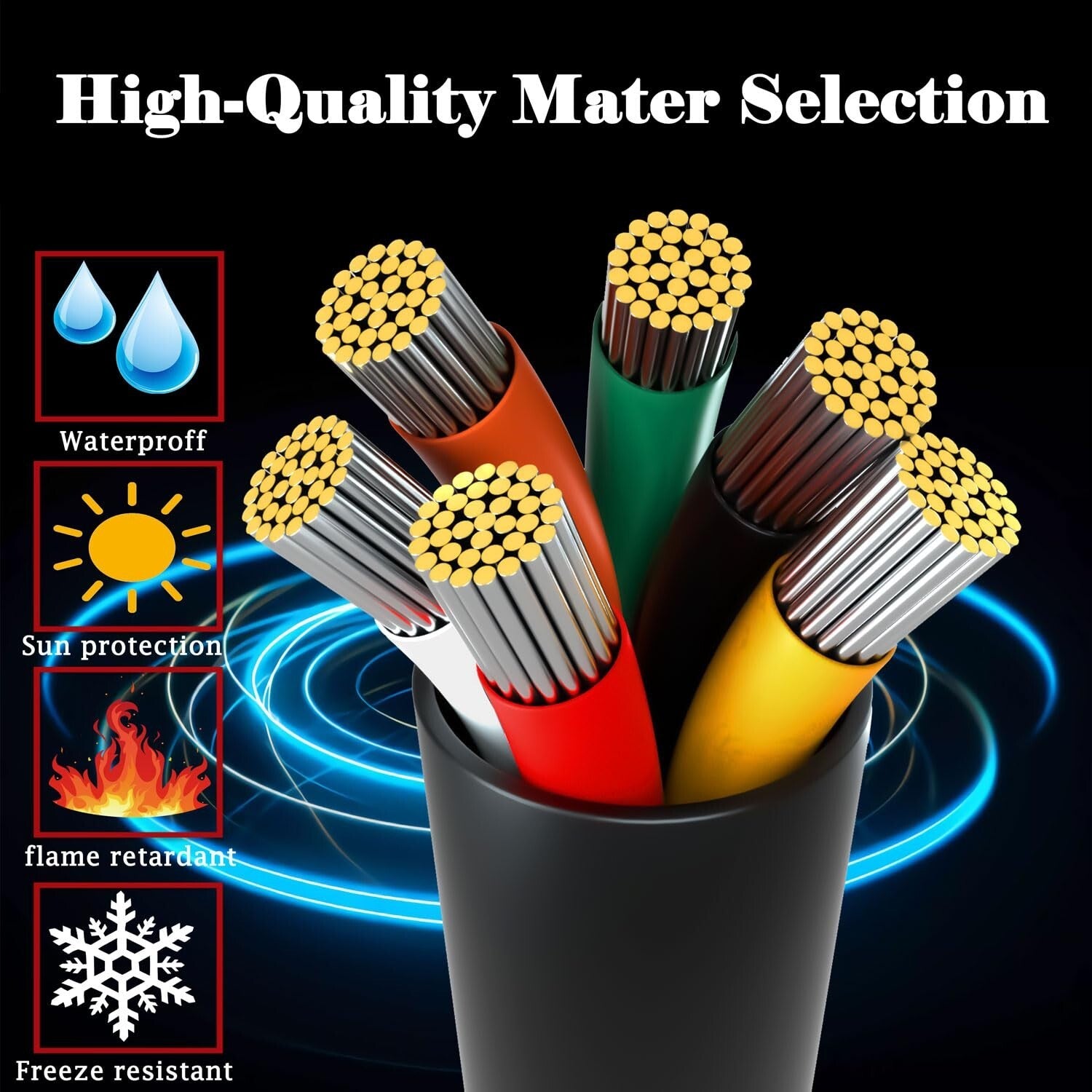 Versatile 33FT 16 AWG Flexible Electrical Wire - Ideal for Automotive & Speakers