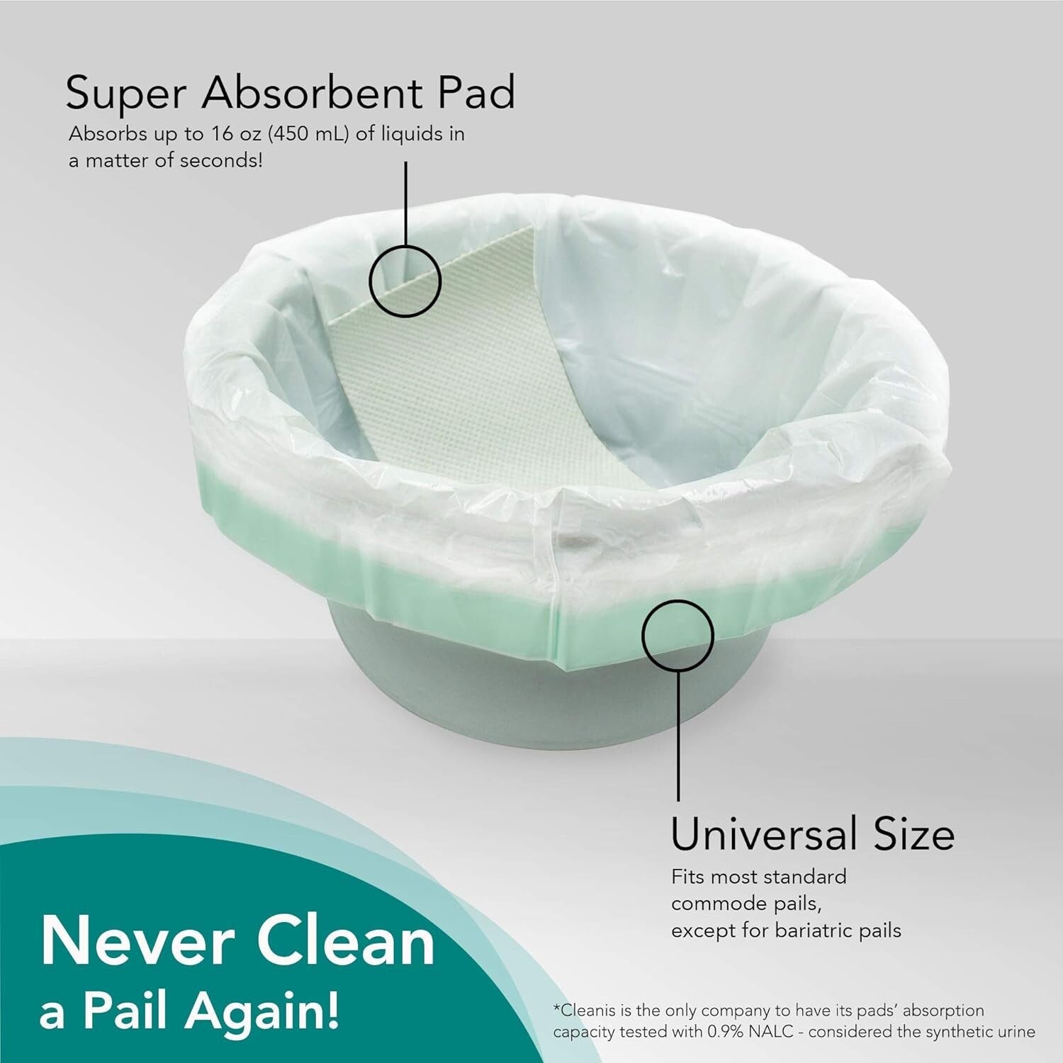 60pcs Disposable Commode Liners with Super Absorbent Pads for Total Hygiene