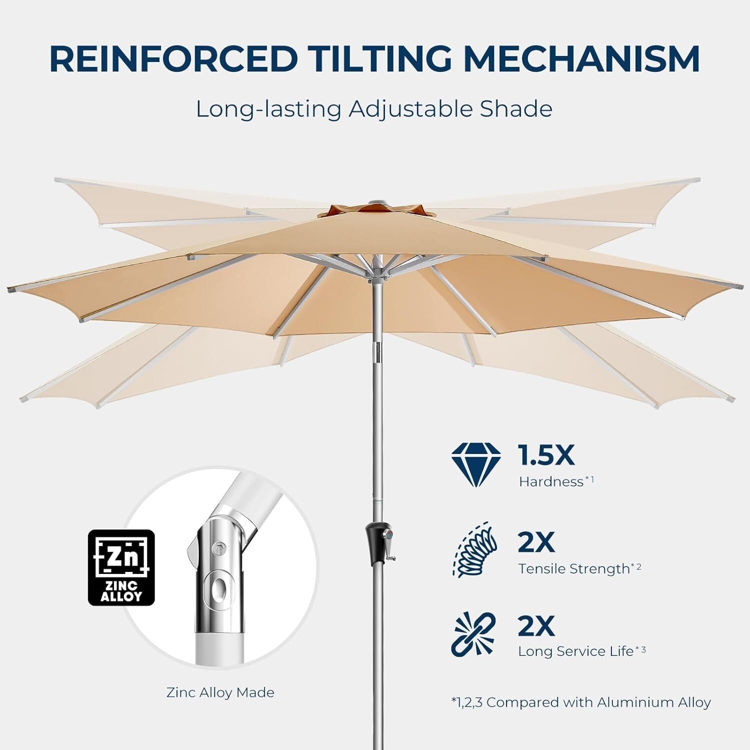 9FT Fade-Resistant Aluminum Patio Umbrella with UV Protection - Beige Elegance