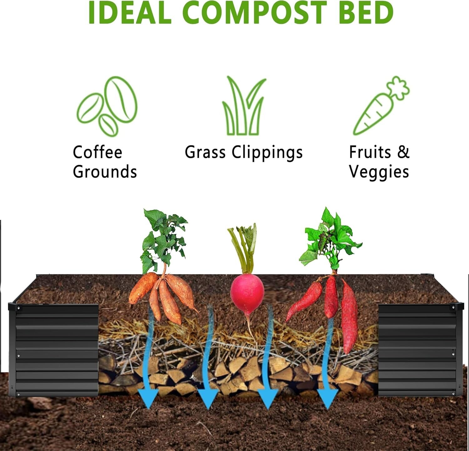 2PCS 12x2x1FT Galvanized Metal Raised Garden Bed Kit for Effortless Planting