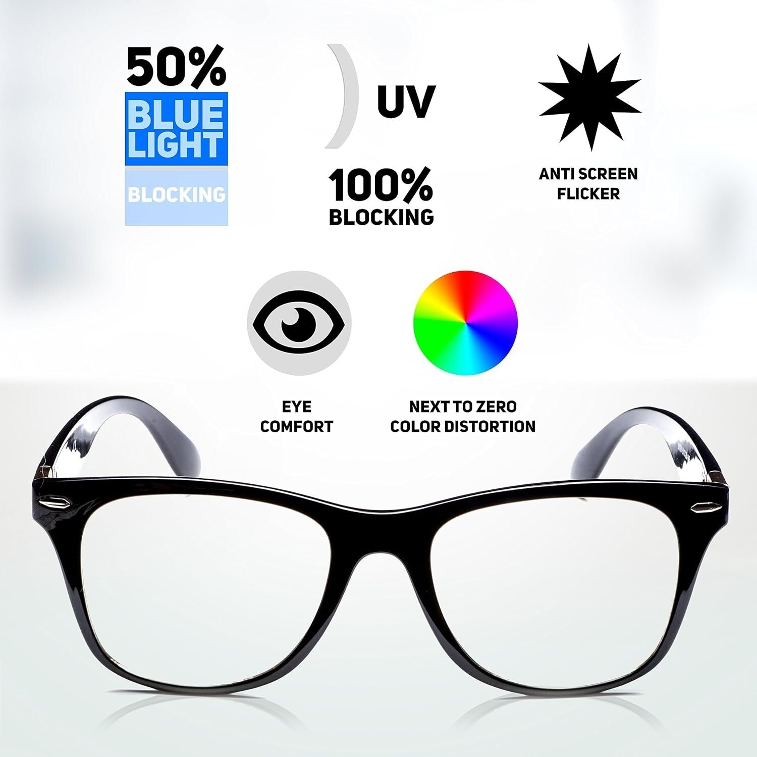 Clear Lens Wayfarer Blue Light Blocking Glasses - Unisex Anti-Glare Protection