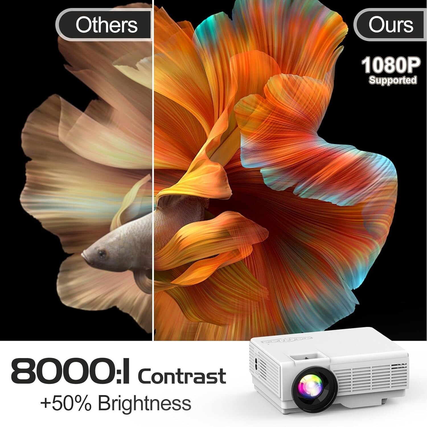 Elegant Home Movie Projector with Crisp 1080P Images & Bluetooth Speakers