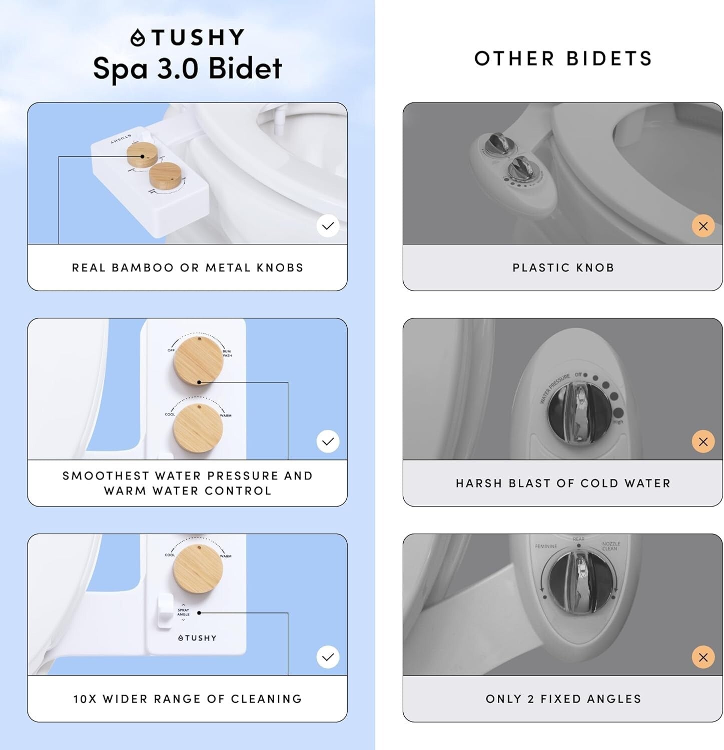 Self-Cleaning Bidet Attachment with Cool to Warm Water Function - Elegant Design