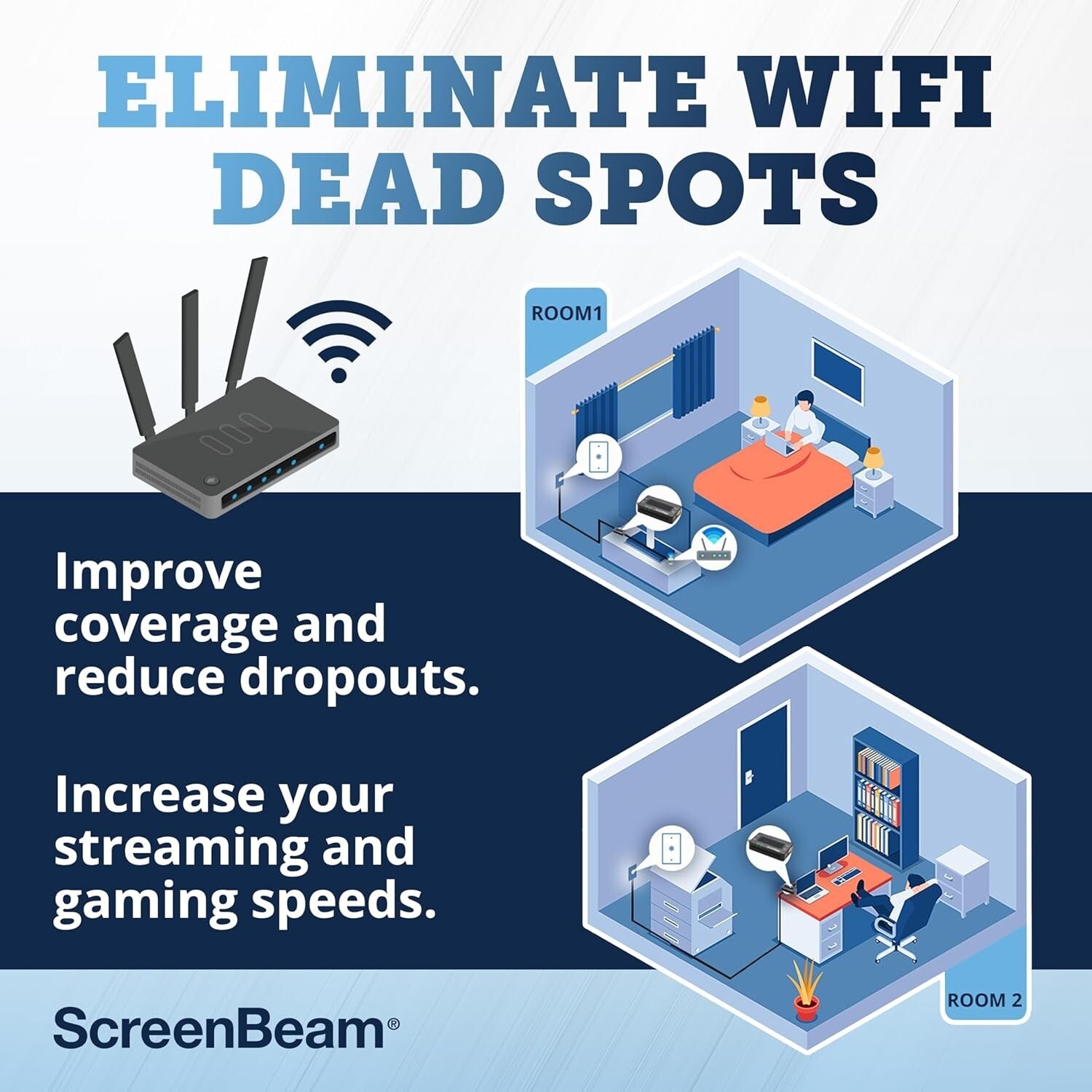 Upgrade Your Home Network with MoCA 2.5 Coax Adapter Kit - High-Speed Internet