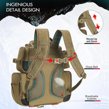 Load image into Gallery viewer, Fashionable Fishing Tackle Bag with SBS Zippers &amp; Ergonomic Design for Comfort