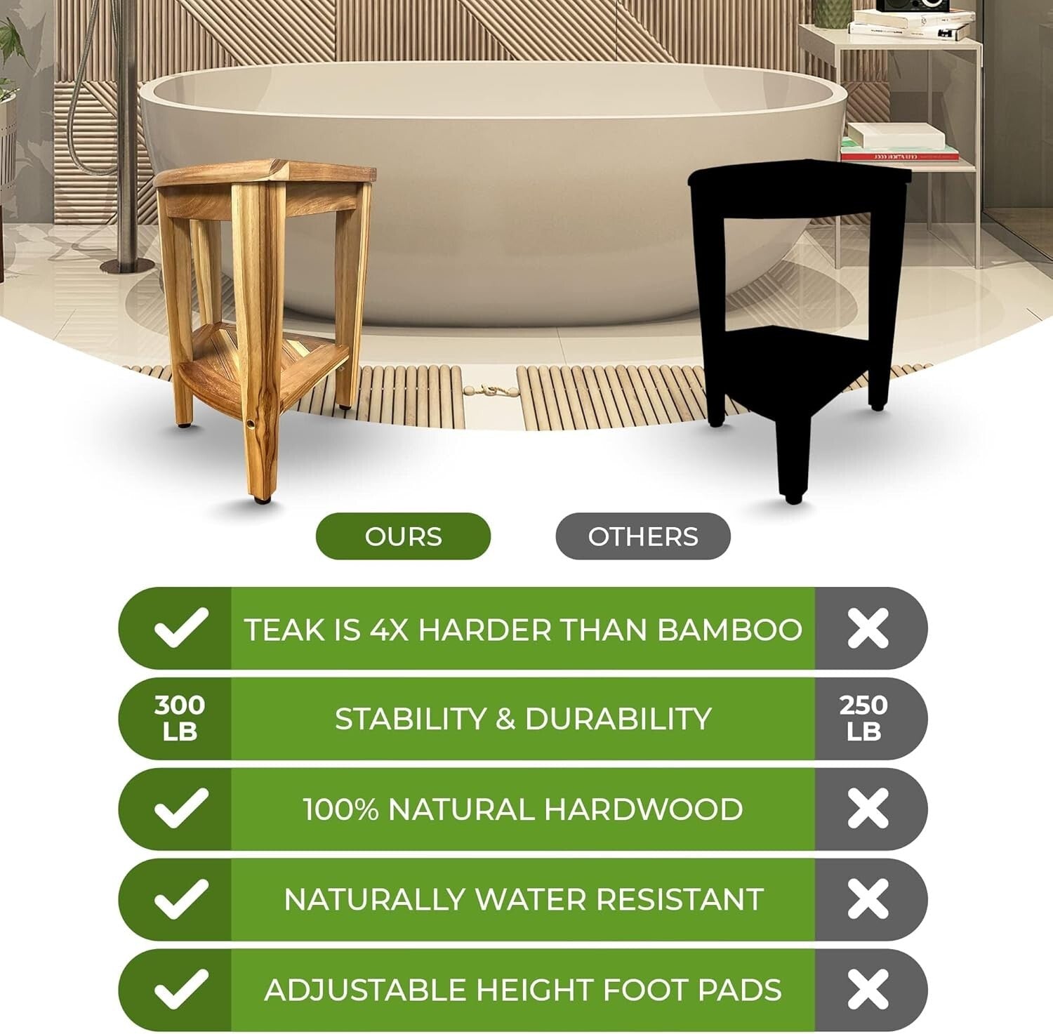 Elegant Teak Corner Shower Seat with Integrated Shelf - Perfect for Bathrooms