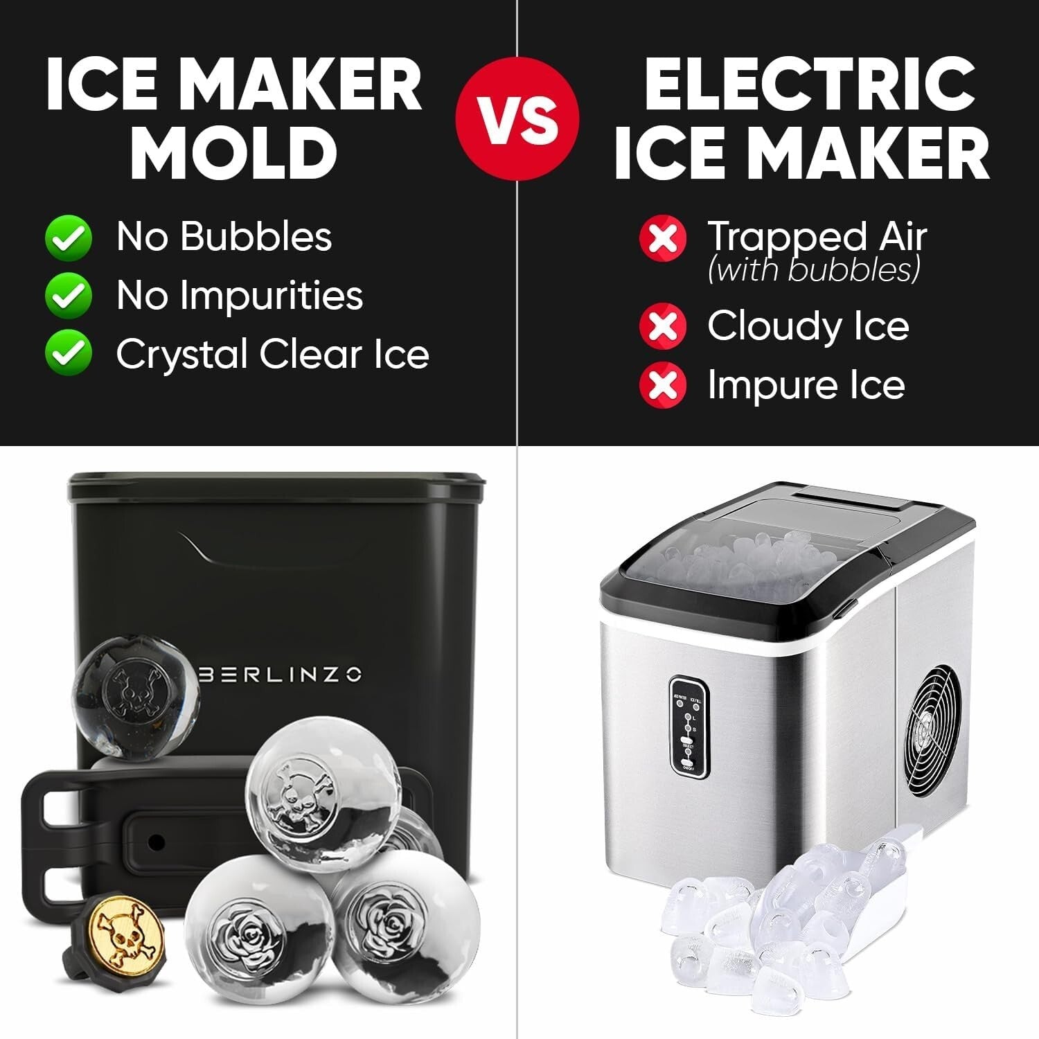 Deluxe Ice Ball Maker - 2.4-Inch Clear Ice Spheres for Perfect Whiskey Cocktails