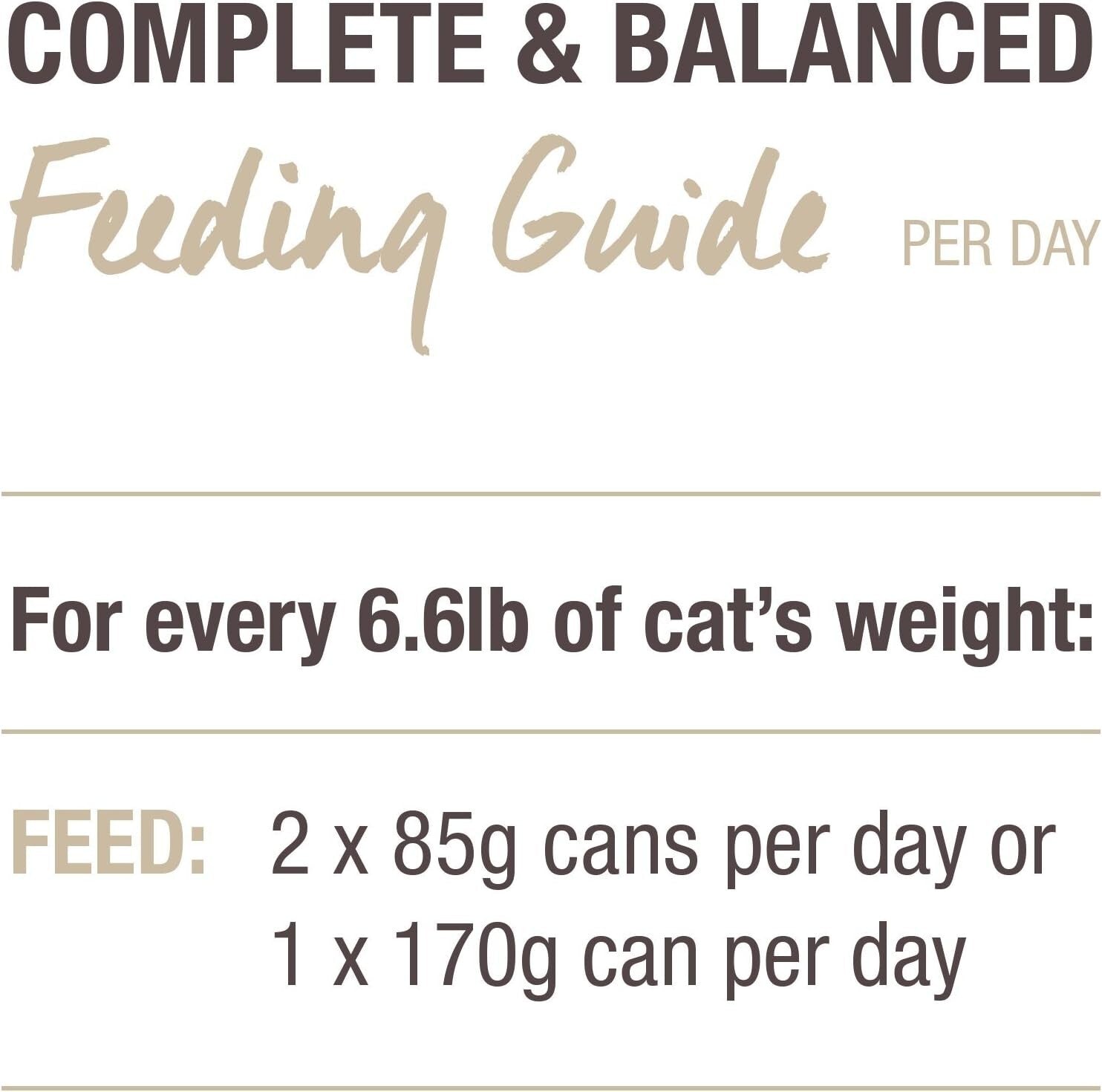 Hydration Boosting Chicken Feast Pate - 24 x 3 Ounce Grain-Free Cat Meals