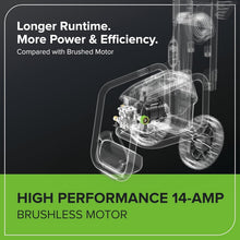 Load image into Gallery viewer, Pro Brushless 2300 PSI Pressure Washer - Foldable Handles &amp; Rugged Steel Frame